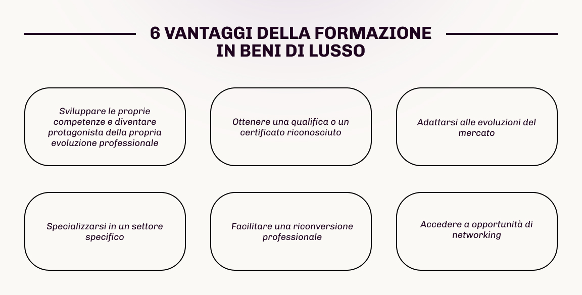 Perché seguire una formazione professionale nel lusso?